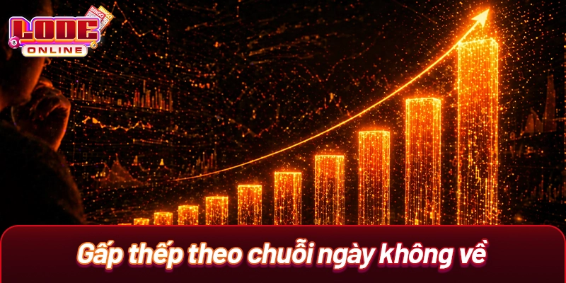 Gấp thếp theo chuỗi ngày không về