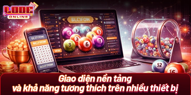 Giao diện nền tảng và khả năng tương thích trên nhiều thiết bị