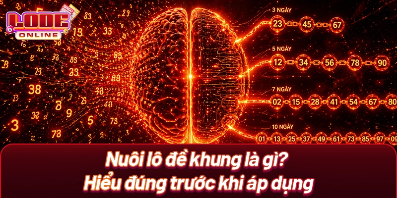 Nuôi Lô Đề Khung