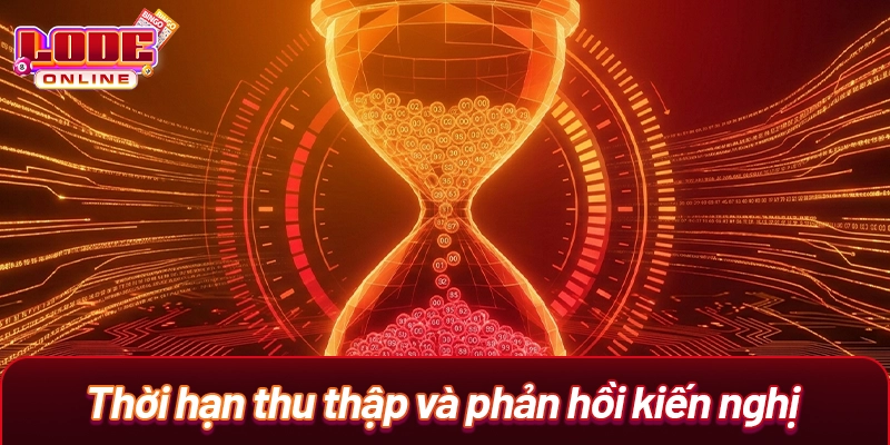Thời hạn thu thập và phản hồi kiến nghị